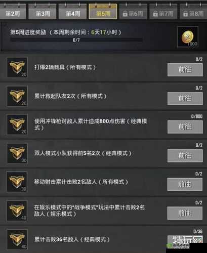 如何在绝地求生刺激战场中成功带妹吃鸡并获得专属称号