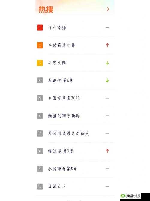 探寻成色好的 Y31S 标准版下载自每日视频后热度暴涨：背后原因究竟为何